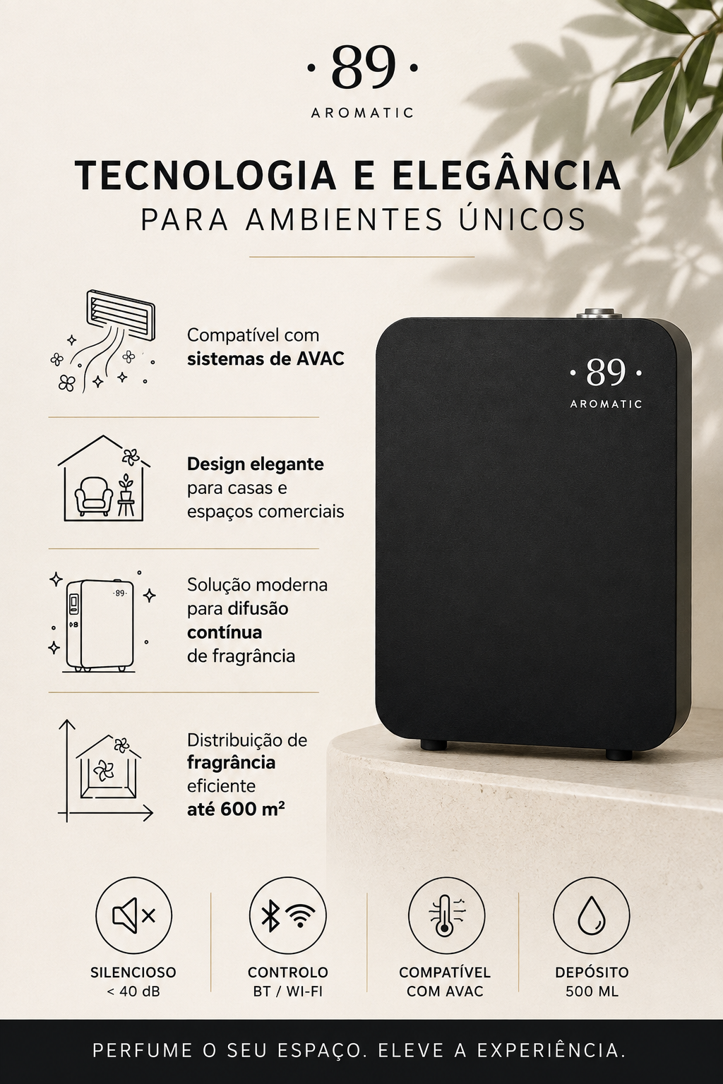 Máquina de Fragrância Industrial até 600m² | Difusor Profissional | AROMATIC•89•