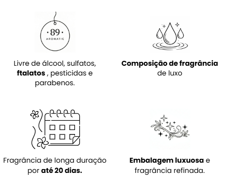 Kit de 6 ambientadores de papel para coche AROMATIC•89• | Fragancia premium duradera y económica